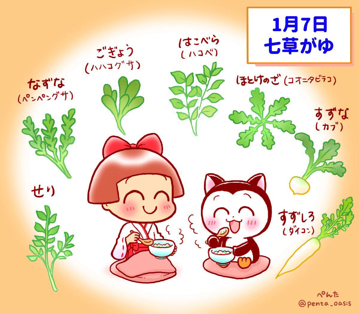1月7日 七草がゆ イラスト 福ちゃん ※無断転載禁止