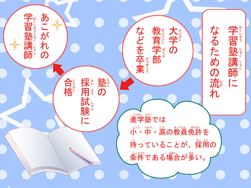絵本紙芝居(電子書籍)<福娘童話集>