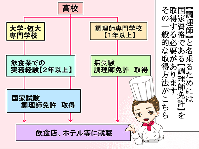 絵本紙芝居(電子書籍)<福娘童話集>