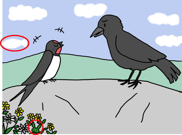 隠しキャラの正解