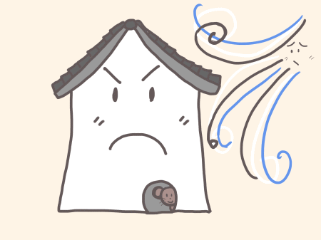 ネコの名