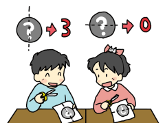 縦に割ったら3なのに、横に割ったら0になる物は?