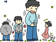 大きくなると、小さくなる物は?