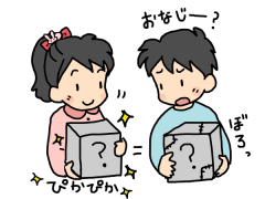 新しい物でも古い物でも、同じ値段の物は?