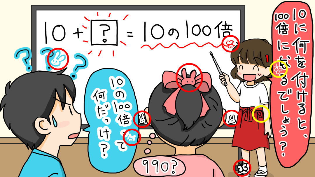 10に何を付けると100倍になる?＜なぞなぞ小学校　隠しキャラの答え＞