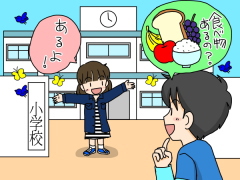 小学校の中にある食べ物は？