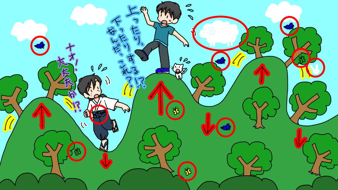 山で上ったり下ったりするところは？＜なぞなぞ小学校　隠しキャラの答え＞