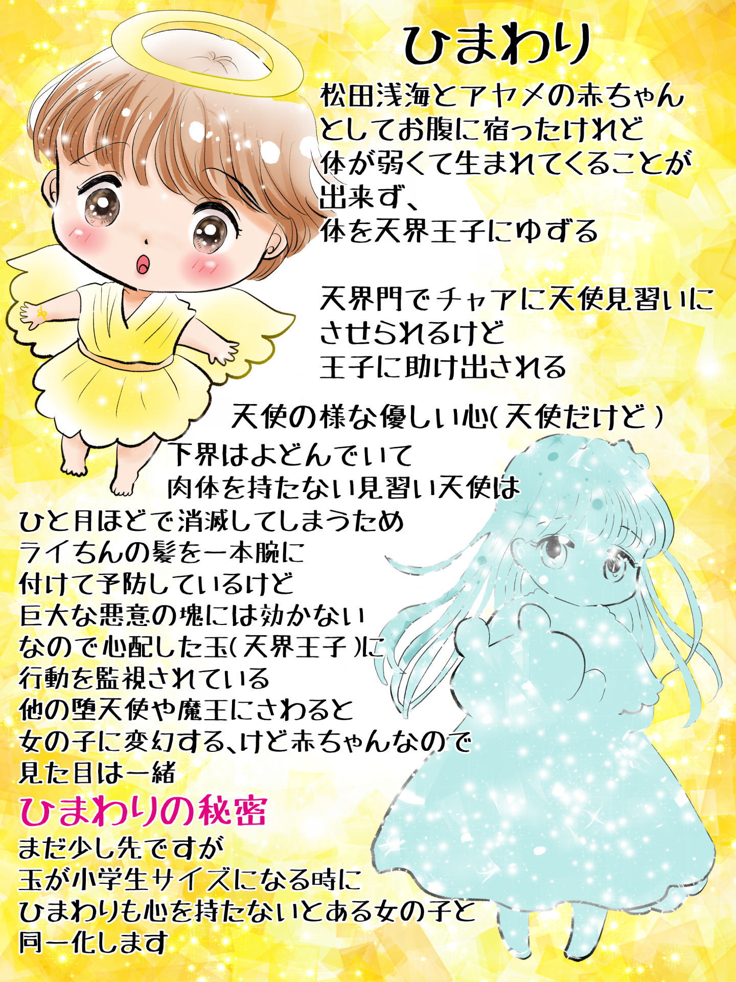 紹介キャラクター　ひまわり