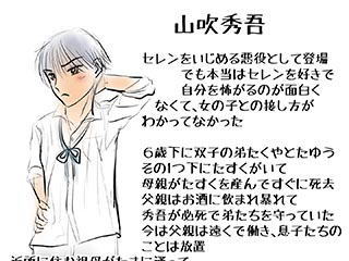 恋の魔法とおまじない　イラスト