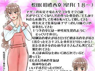恋の魔法とおまじない　イラスト