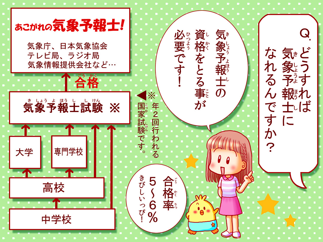お仕事マンガ
