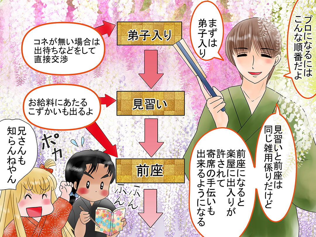 (Rakugo story teller)d}K@uq̓̂v2