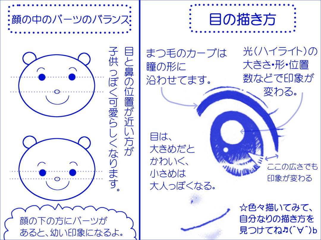 マンガ家(Cartoonist)お仕事マンガ大サイズ 「可愛い女の子を描くには」3