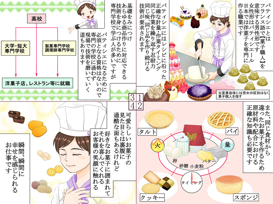 お仕事マンガ
