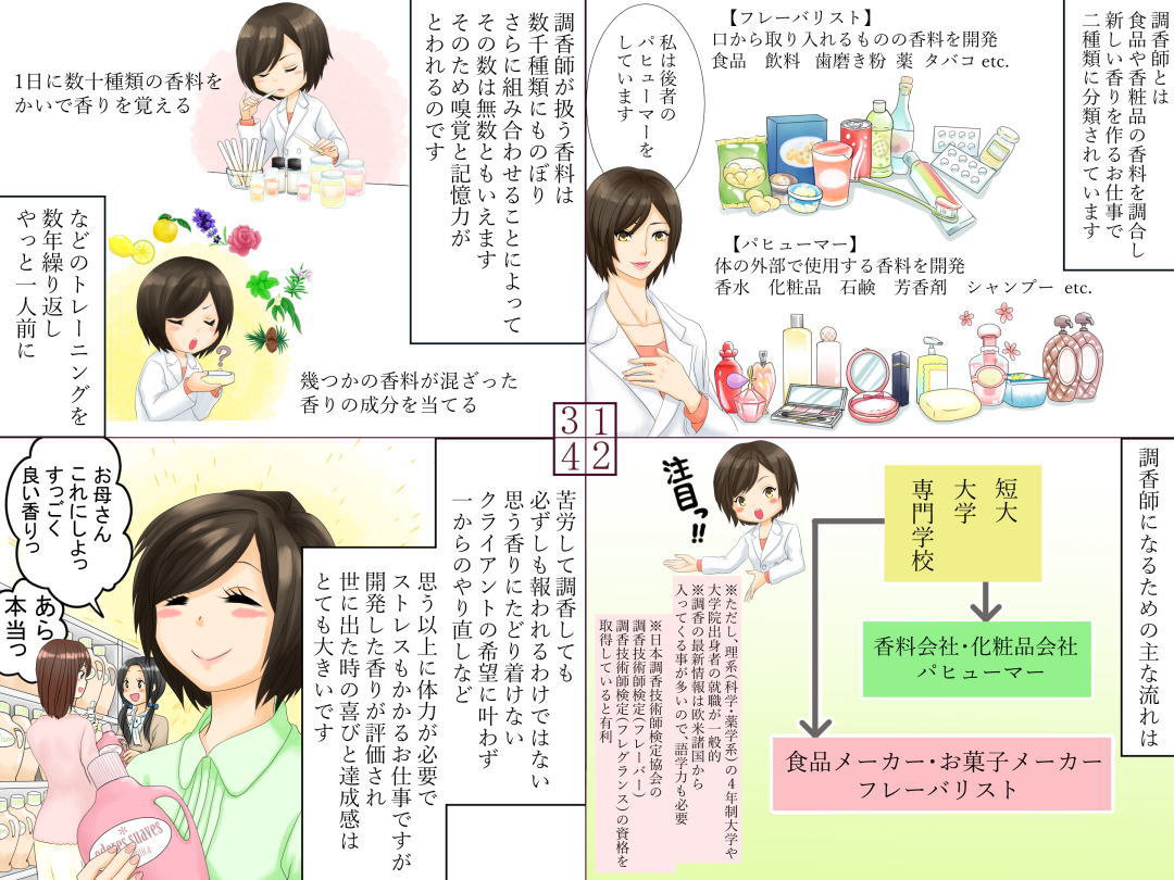 お仕事マンガ