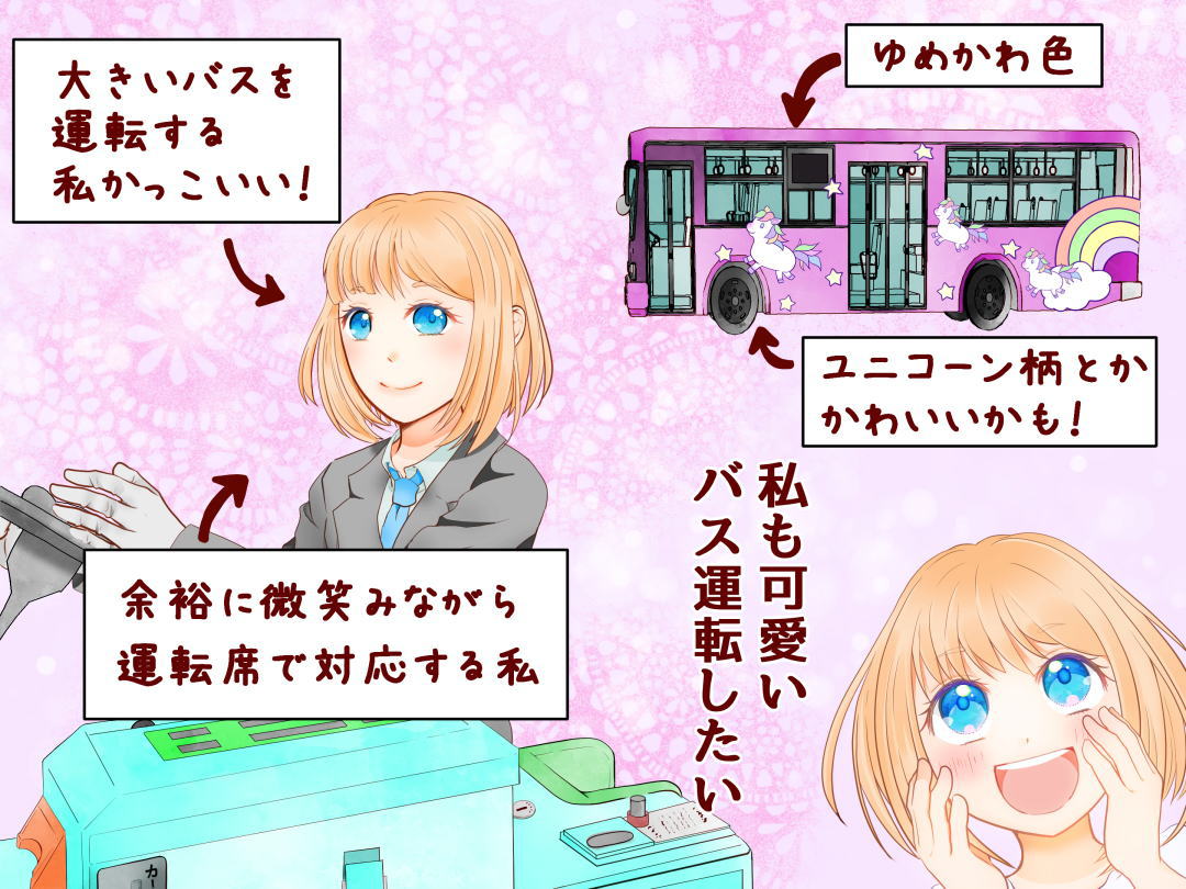 お仕事マンガ