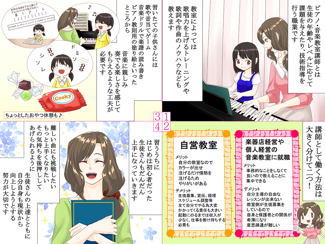 お仕事マンガ