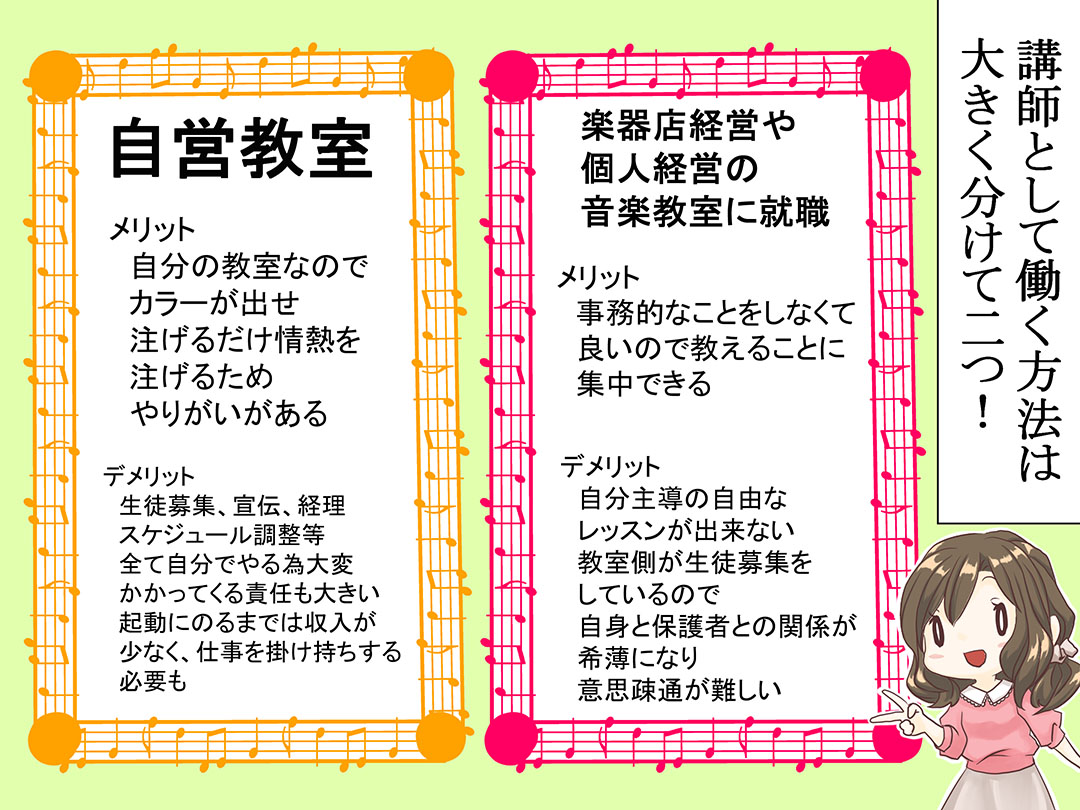 お仕事マンガ