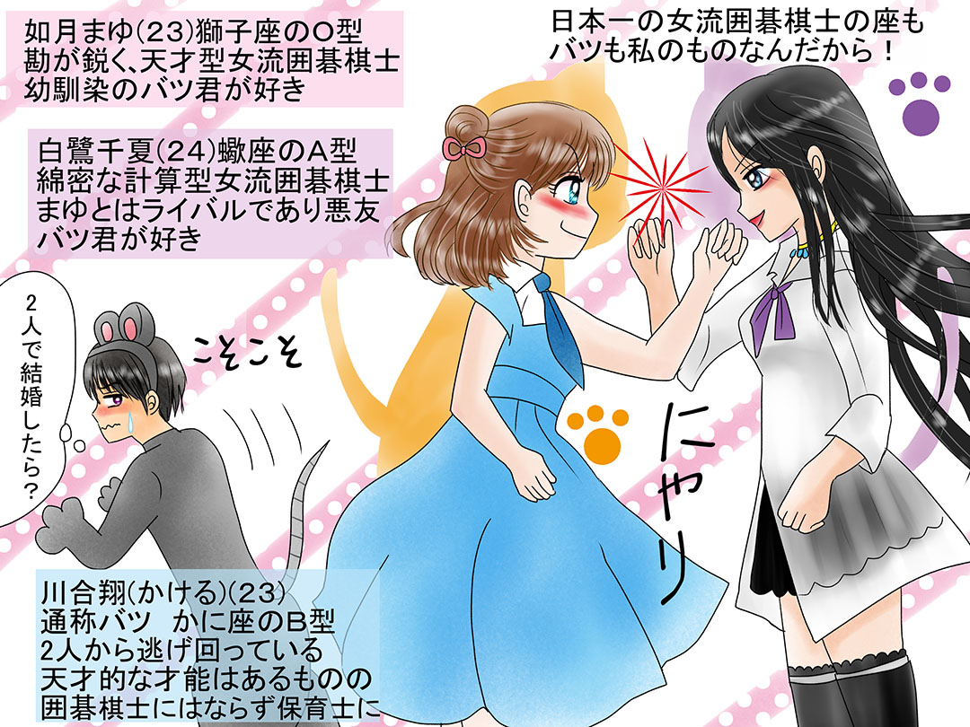 女流囲碁棋士(Female Go player)お仕事マンガおまけ プロフィール
