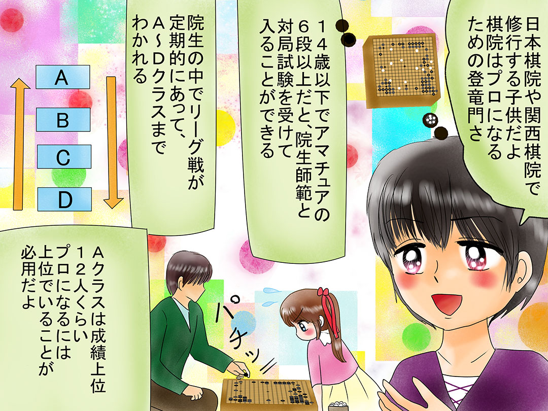女流囲碁棋士(Female Go player)お仕事マンガ 「狭き門を潜り抜け」2