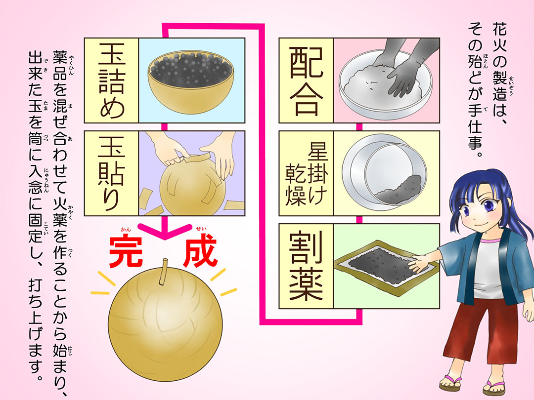 お仕事マンガ