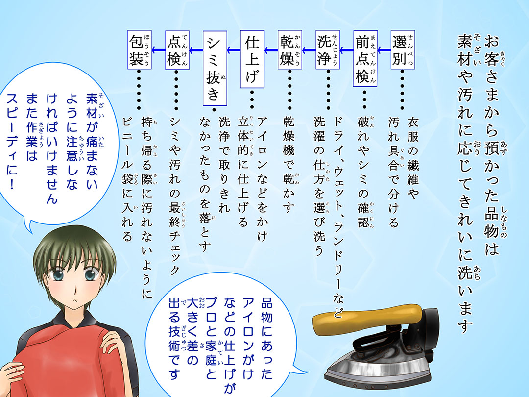 お仕事マンガ