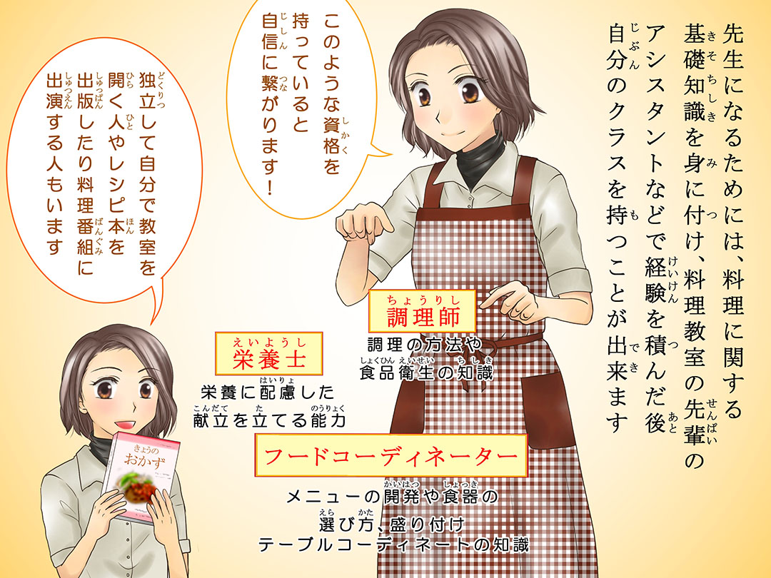 ̐搶(Teacher of cooking class)d}K2