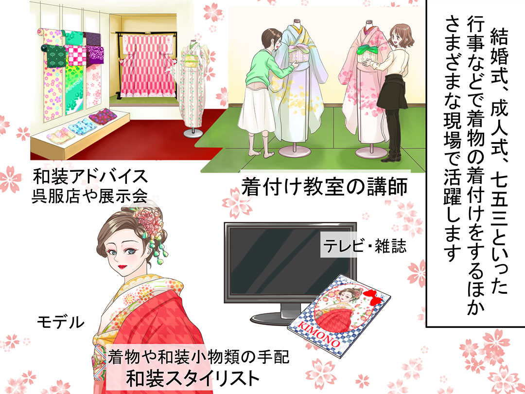 ttE̐搶(Dresser of Kimono)d}K2