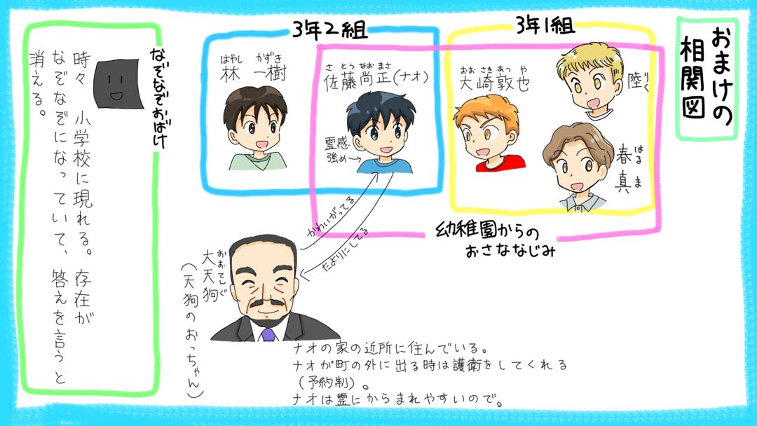アスレチック競争22